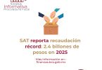 SAT reporta recaudación récord: 2.4 billones de pesos en 2025