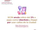 SCJN anula cobro del 2% a apps como Uber Eats y Rappi por usar calles de la ciudad