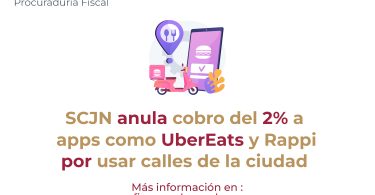SCJN anula cobro del 2% a apps como Uber Eats y Rappi por usar calles de la ciudad