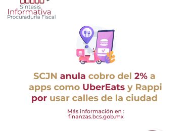 SCJN anula cobro del 2% a apps como Uber Eats y Rappi por usar calles de la ciudad