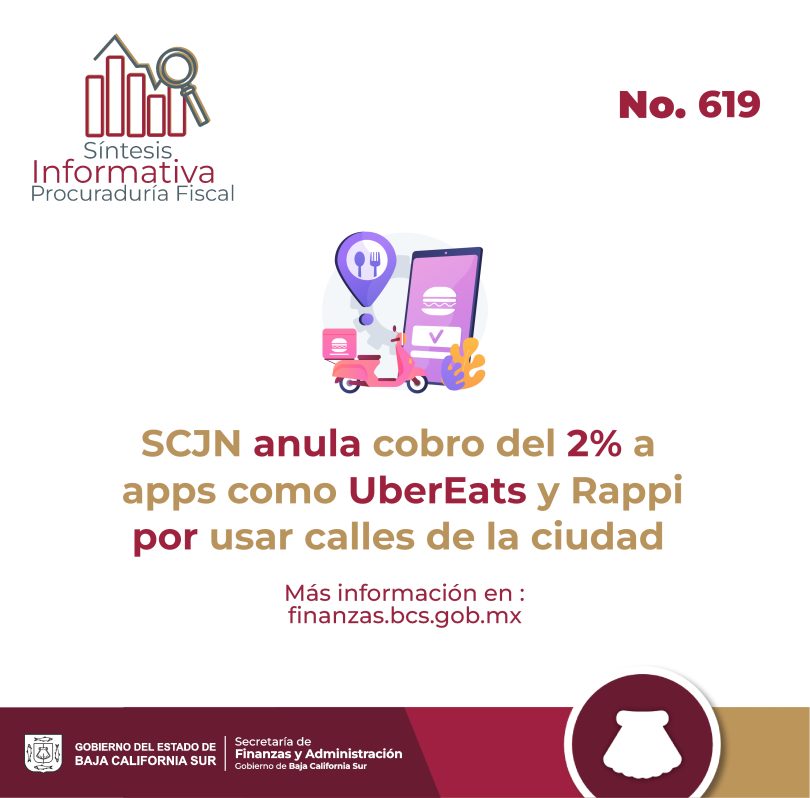 SCJN anula cobro del 2% a apps como Uber Eats y Rappi por usar calles de la ciudad